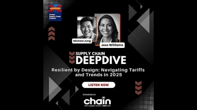 2025 Global Trends in Filter Cartridge Market 7 Strategies for Successful Sourcing