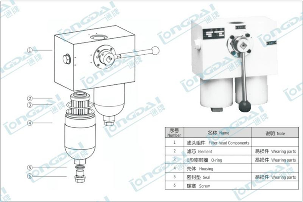 product description01muo