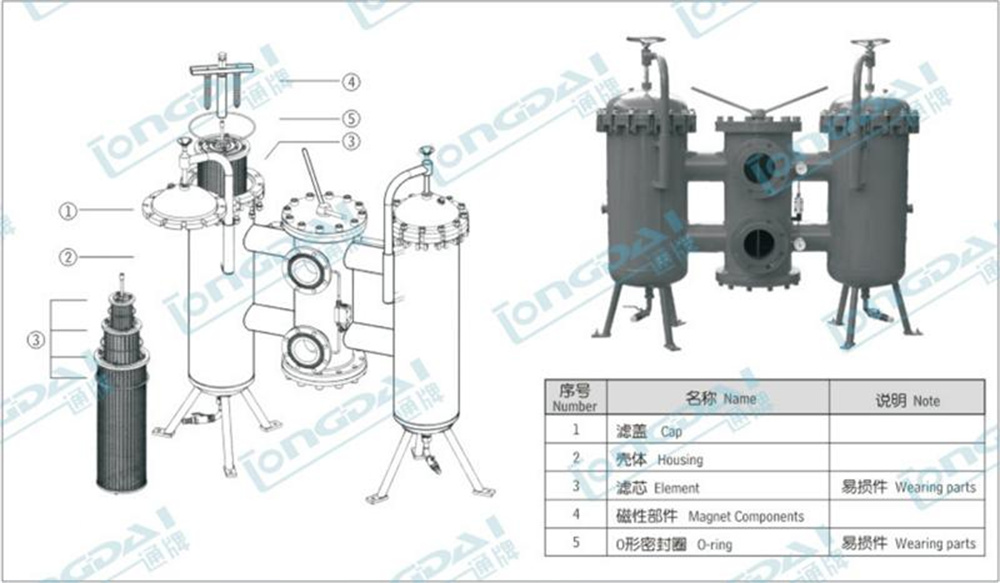 ಉತ್ಪನ್ನ ವಿವರಣೆ01d7b