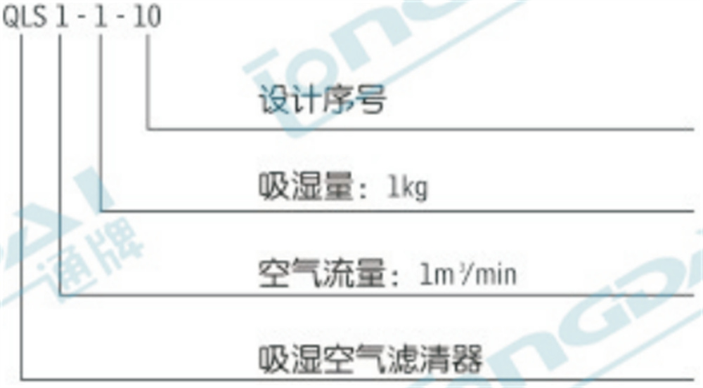 product description01ya5