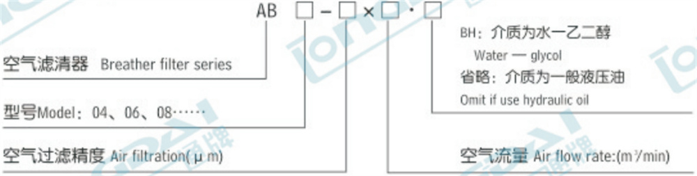 product description01ged