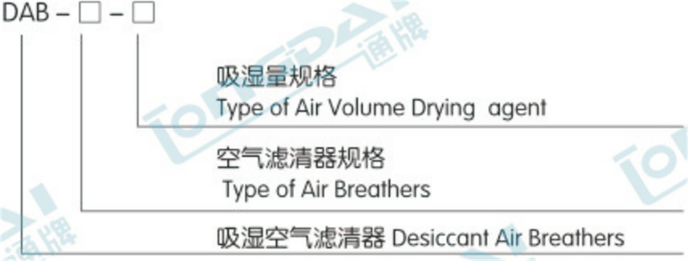 product description01zwj