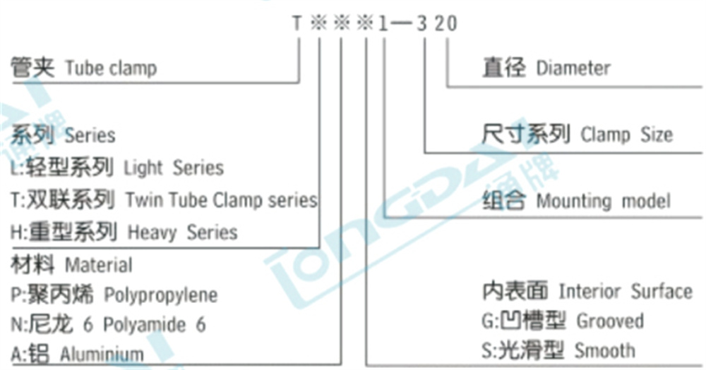 product description01al9