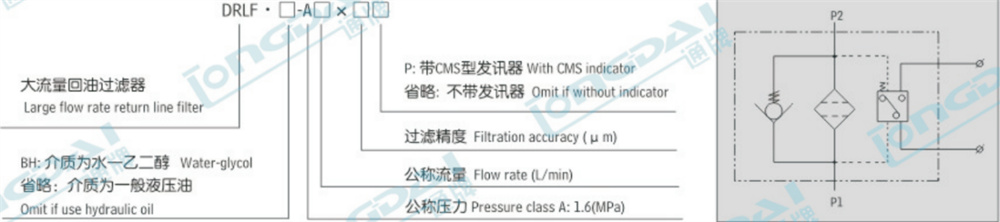 product description02gl4