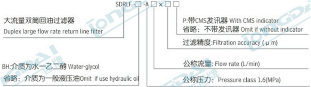 product description02ec2