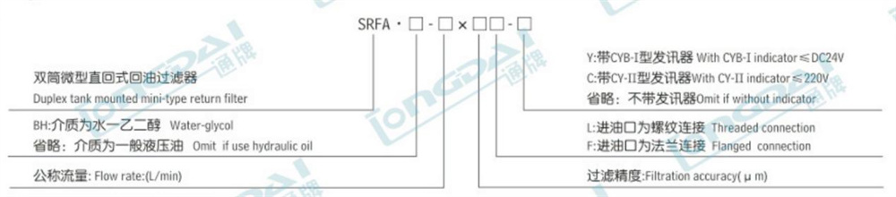 product description03290