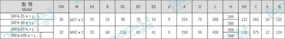 product description06k9c