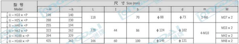 product description078og