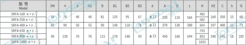 product description08vd1