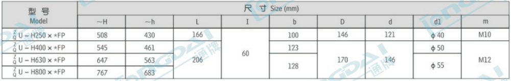 product description09pm7