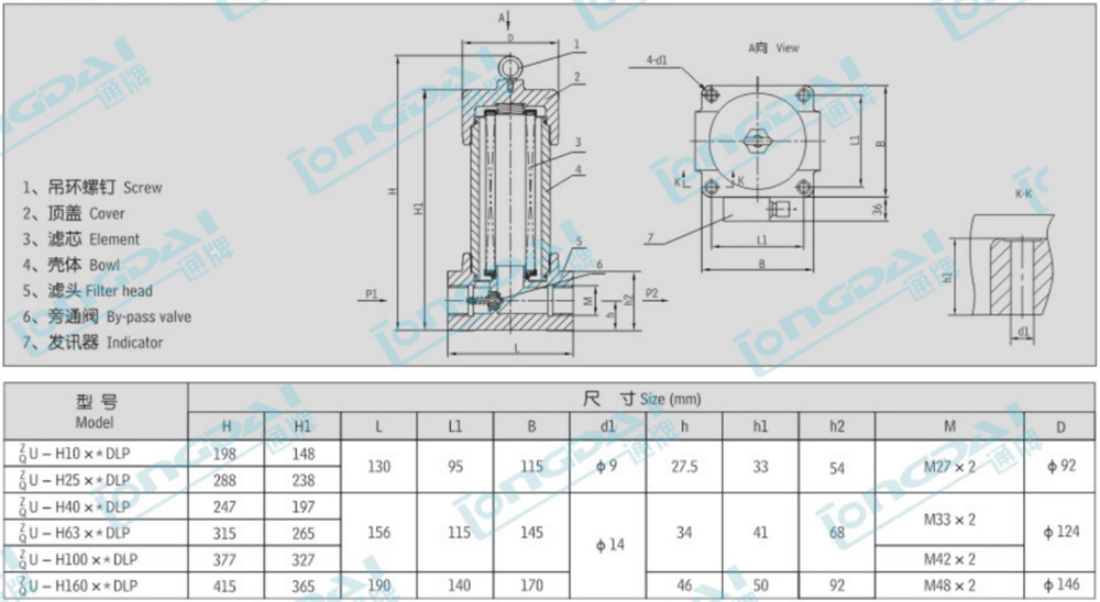 product description12lsh