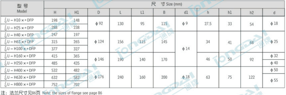 product description140lp