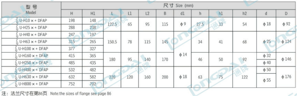 product description16puf
