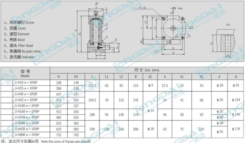 product description17zdv